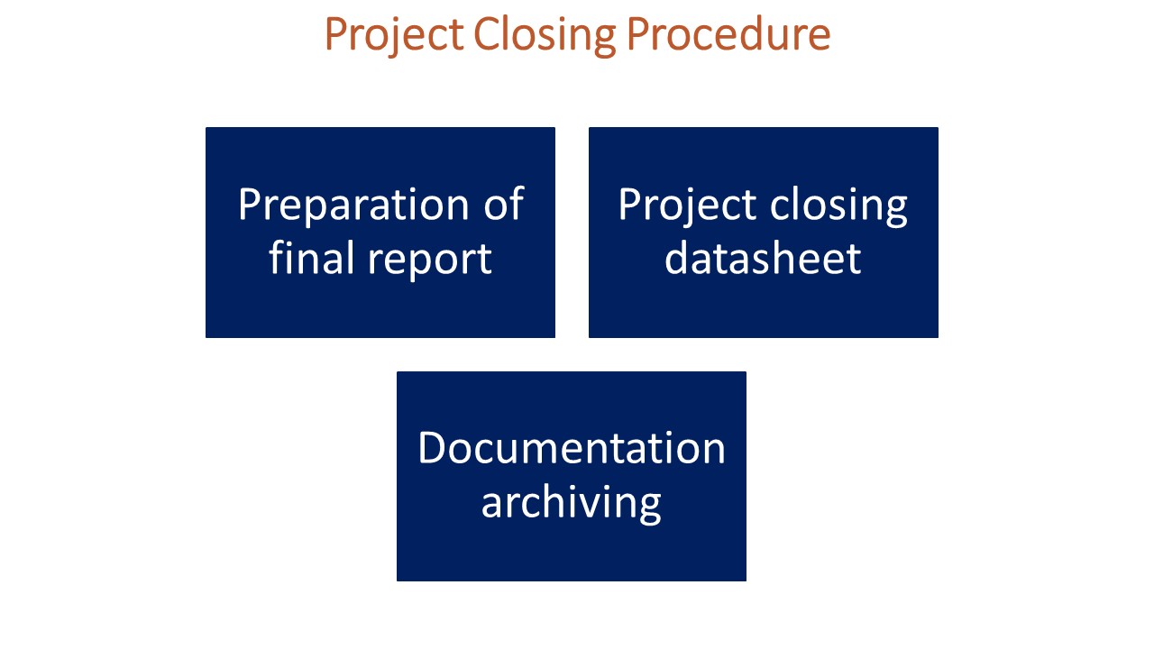 Project closure procedure